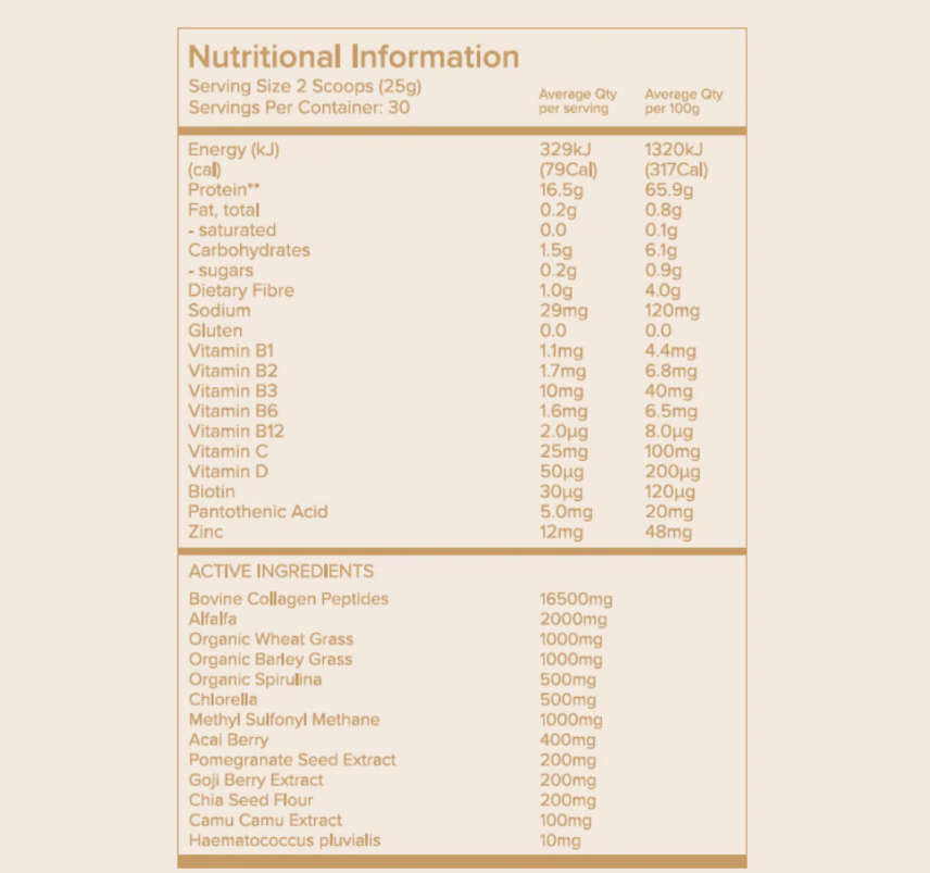 Kailo Nutrition - Look Well 5-day pack