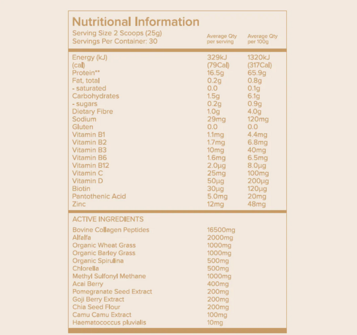 Kailo Nutrition - Look Well 5-day pack